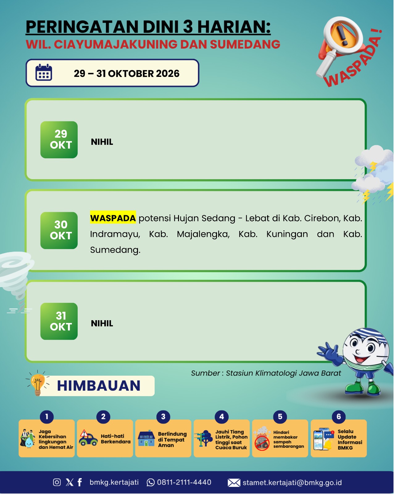 Gambar Artikel